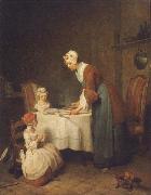Jean Baptiste Simeon Chardin The grace Spain oil painting artist